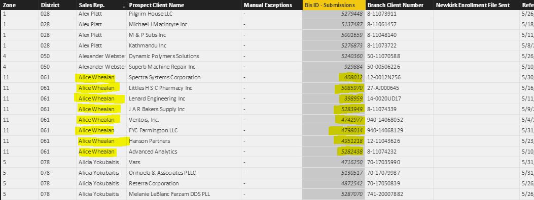 Percent of Total Row by Row - Microsoft Fabric Community