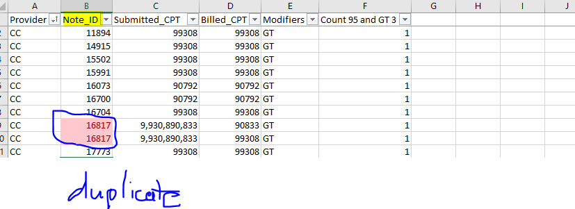 Solved: I dont want my matrix to count duplicates - Microsoft Fabric ...