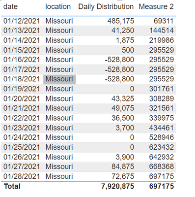 v-lionel-msft_0-1612243058254.png