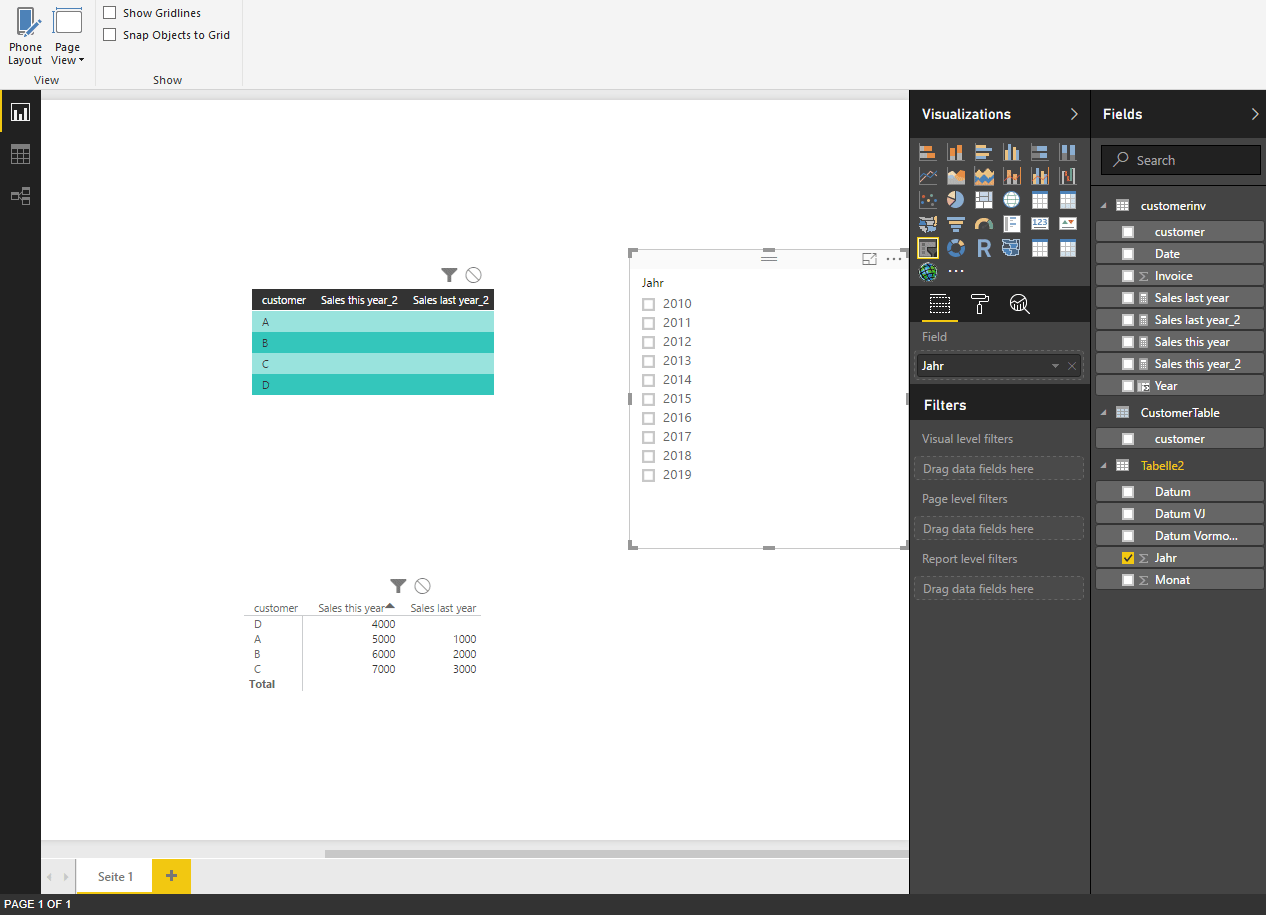 Solved: last year values are missing - Microsoft Fabric Community