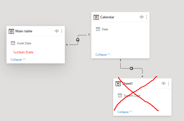 System Date / between filter for 2 different years - Microsoft Fabric ...