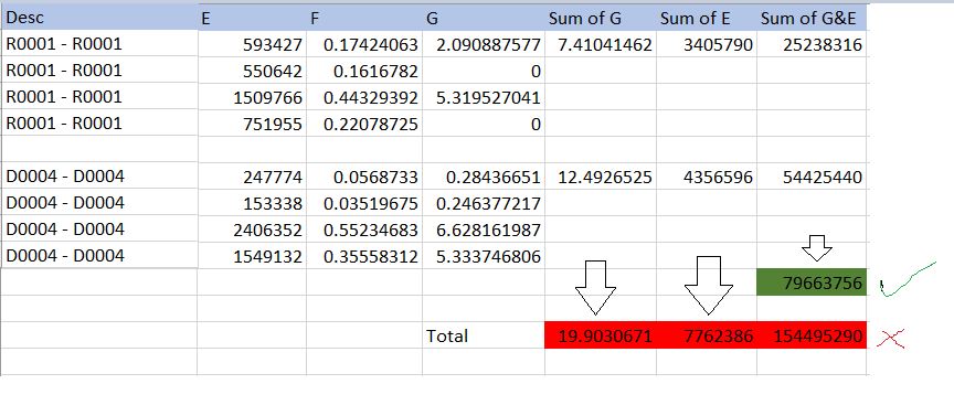 Solved: DAX measure or column formula - Microsoft Fabric Community
