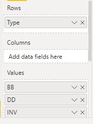 Solved: Matrix: Sorting by columns - Microsoft Fabric Community