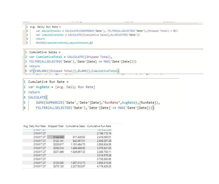 Measure Help - Microsoft Fabric Community