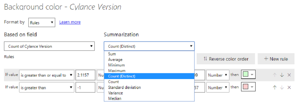 Solved: Conditional formatting with multiple decimals - Microsoft ...