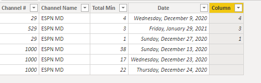 Solved: calculate sum if 2 columns match - Microsoft Fabric Community