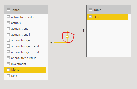 Solved: Date slicer filteration is not working as expected - Microsoft ...