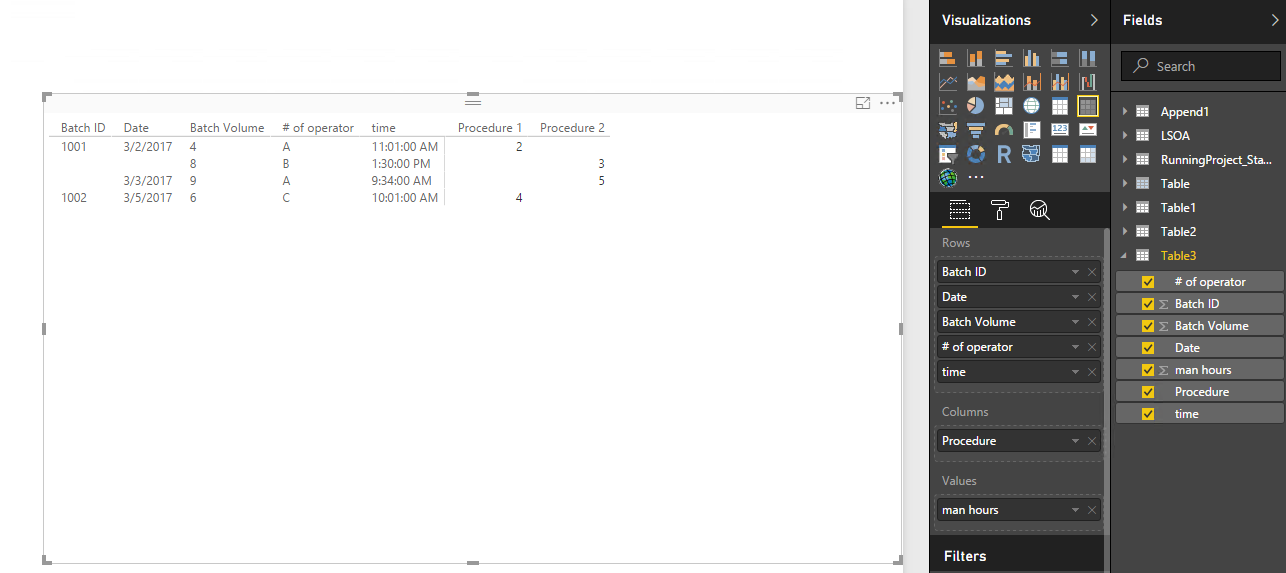 Double column headings - Microsoft Fabric Community