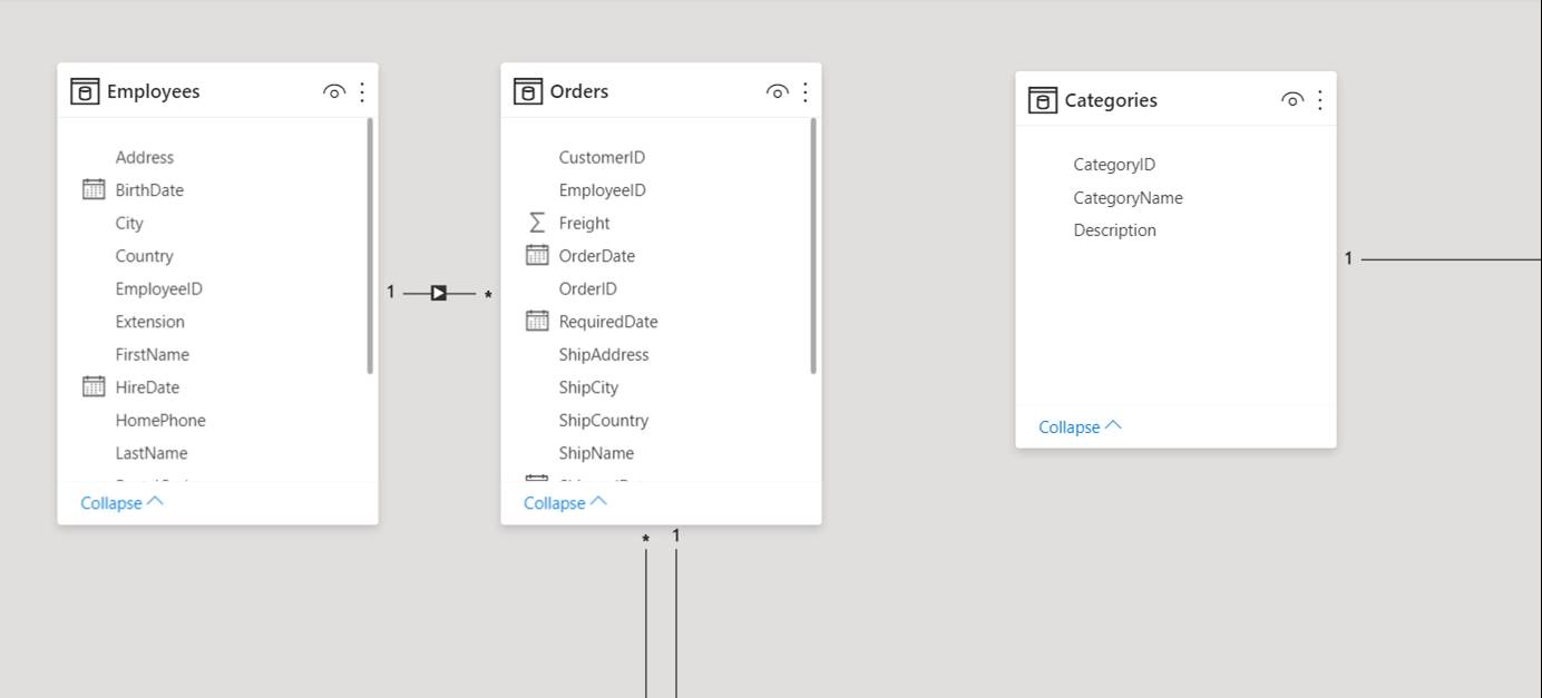 ALL FUNCTION HELP - Microsoft Fabric Community
