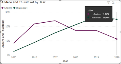 JayQueue_0-1612433922171.png