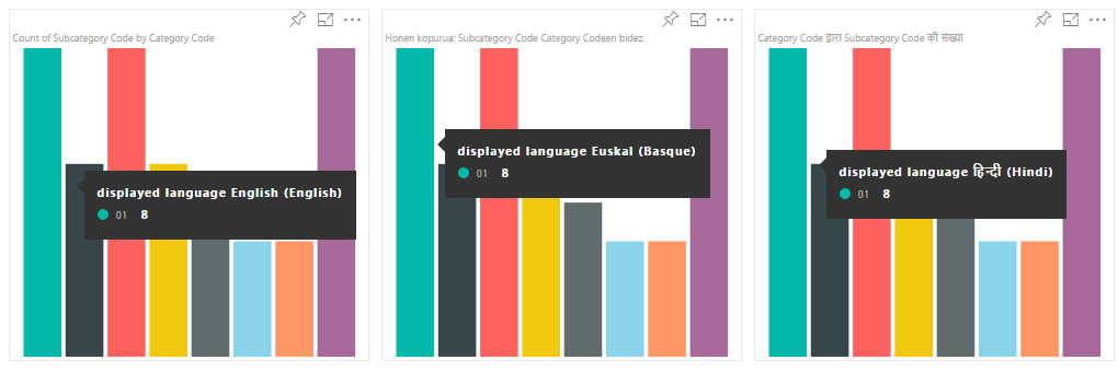 Visual API 1.6 and Drill-down capability available - Microsoft Fabric ...