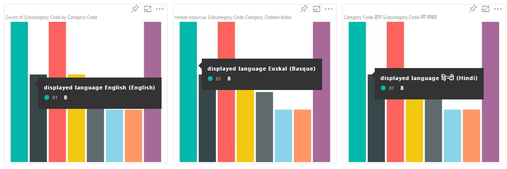 LocaleInSampleBarChart