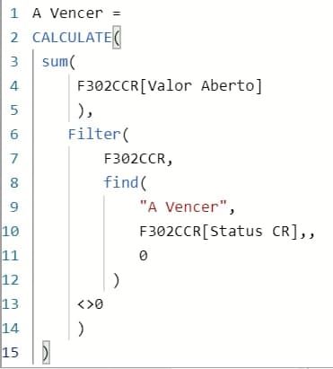 DAX Code