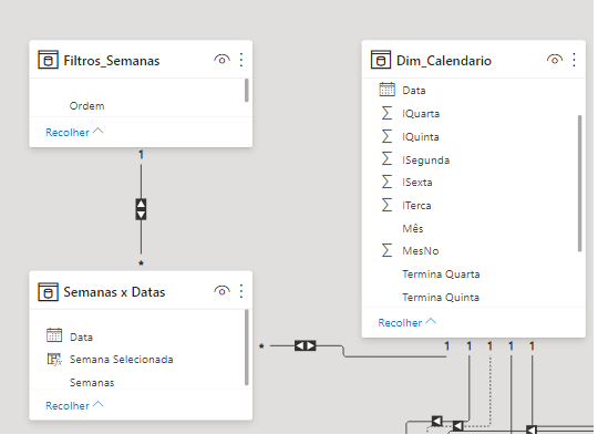 Solved: Column chart based on filter selection - Microsoft Fabric Community