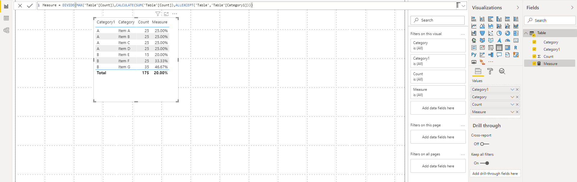 Solved: percent of total for a group of item - Microsoft Fabric Community