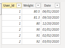 How to get a value filtered by another column in t... - Microsoft ...