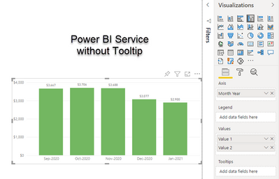 Power BI Service without Tooltip.png