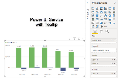 Power BI Service with Tootip.png