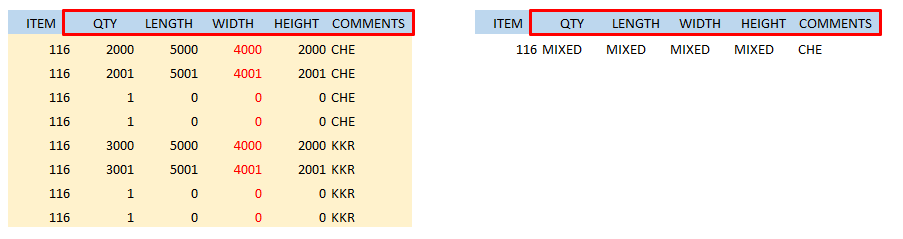 Solved: Lookup multiple criteria - Microsoft Fabric Community