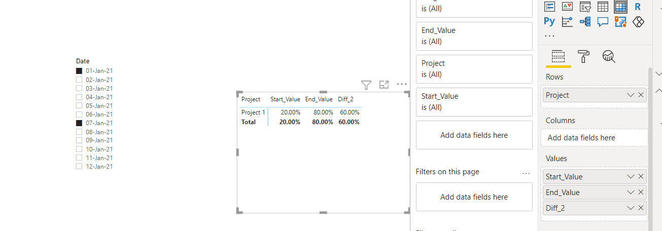 Solved: Difference between values of two previous dates - Microsoft ...