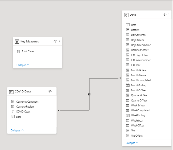 Solved: Trend calculation dynamically - Microsoft Fabric Community