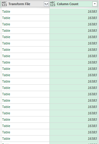 Solved: Count columns - Microsoft Fabric Community