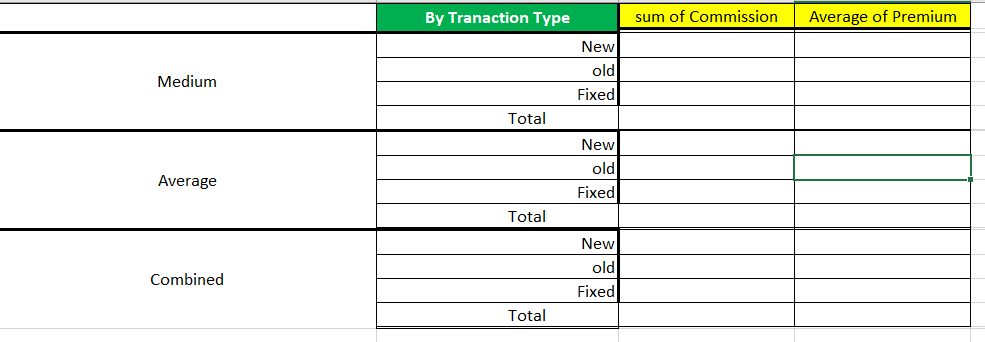 Solved: How to create matrix table in power bi using sampl ...