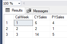 Solved: Create Measure Filtered on Dates in Two Tables. - Microsoft ...