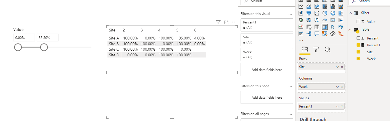 Solved: Filtering in Matrix - Microsoft Fabric Community
