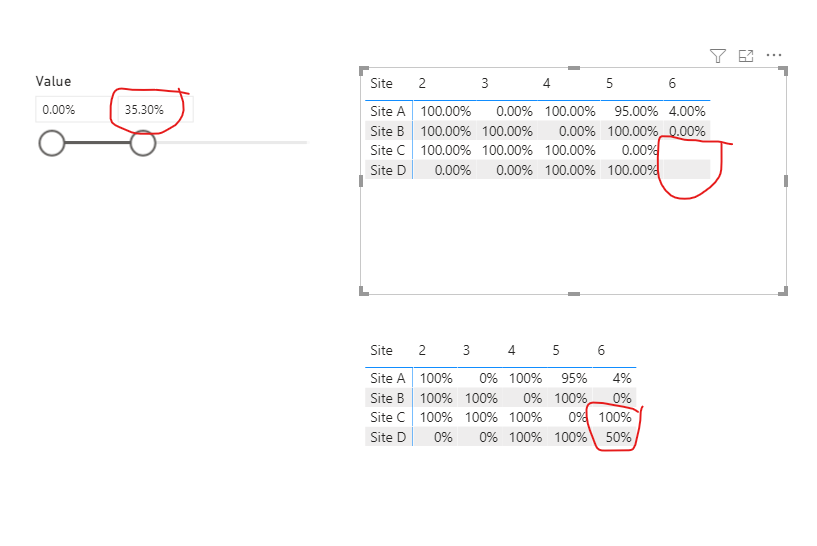 Solved: Filtering in Matrix - Microsoft Fabric Community