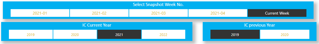Problem with Date Visual Filter not updating - Microsoft Fabric Community