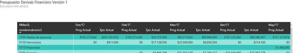 powerbi_caso3.png