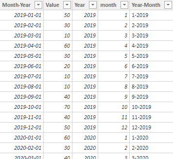 Solved: Rolling 12 months average - Microsoft Fabric Community
