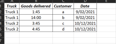 Solved: Measure to determine time range - Microsoft Fabric Community