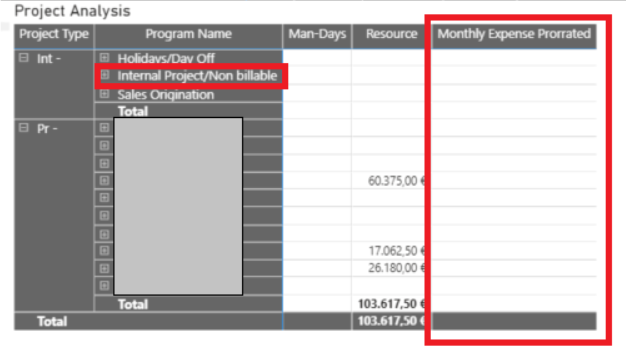 Show a measure in and specific row of the matrix v... - Microsoft ...