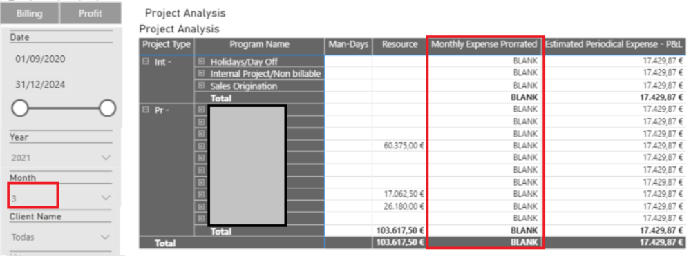 Show a measure in and specific row of the matrix v... - Microsoft ...