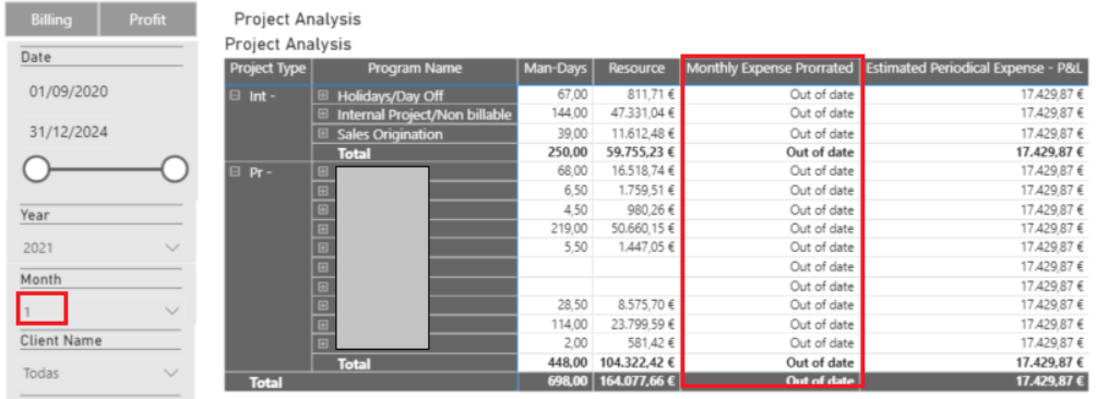 Show a measure in and specific row of the matrix v... - Microsoft ...