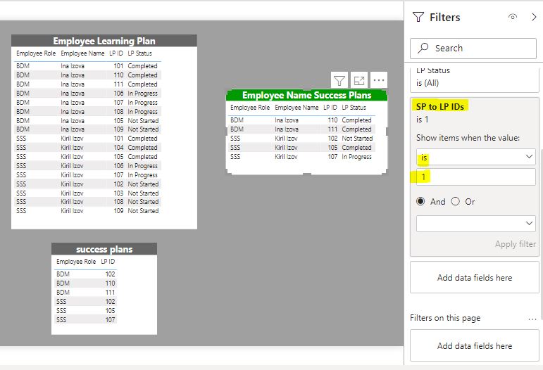 Solved: Help Needed w/ Data Model :-( - Microsoft Fabric Community