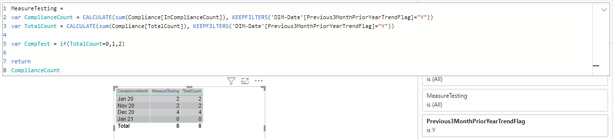 Solved: Visual filter does not work - Microsoft Fabric Community