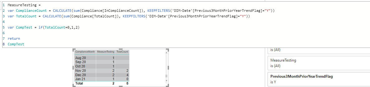 Solved: Visual filter does not work - Microsoft Fabric Community