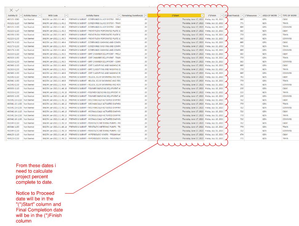 Solved: Select specific date measure - Microsoft Fabric Community