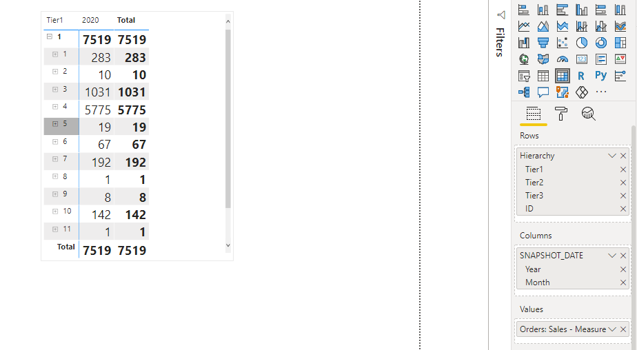 Total row in matrix is incorrect - Microsoft Fabric Community