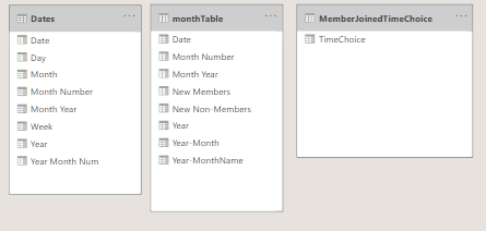 Solved: Dynamic Filtering of X-Axis - Microsoft Fabric Community