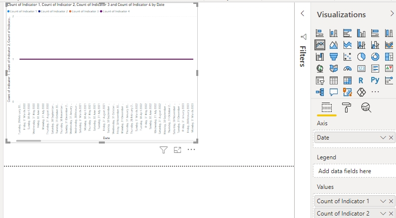 Solved: Unable to create line graph visual - Microsoft Fabric Community