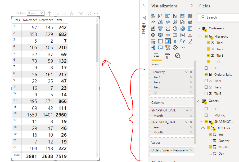 Total row in matrix is incorrect - Microsoft Fabric Community