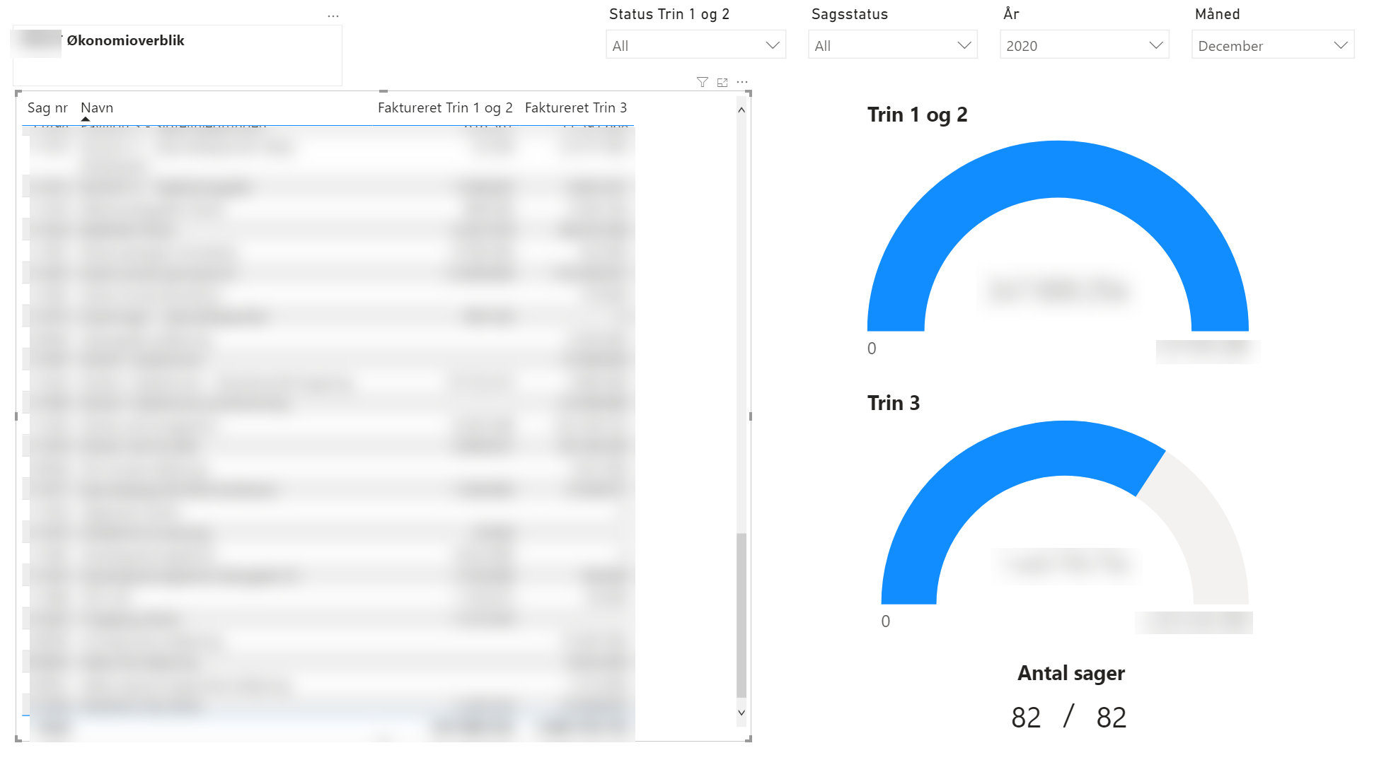 Problem with slicer and historical data - Microsoft Fabric Community