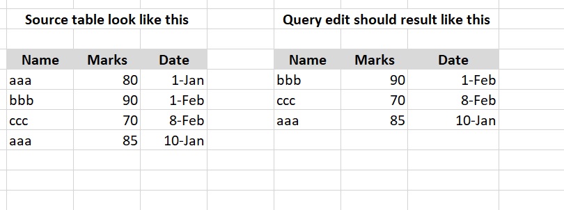 Solved: edit query filter rows based on a condition - Microsoft Fabric ...