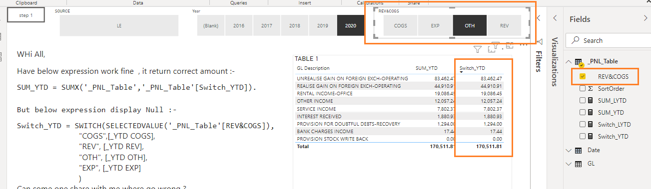 YTD expression return null value - Microsoft Fabric Community