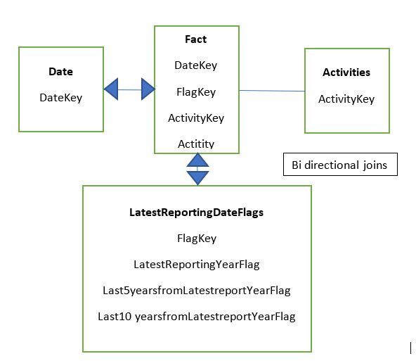 Flagmodel2.JPG