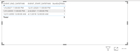 Solved: Displaying Date with time in slicer - Microsoft Fabric Community
